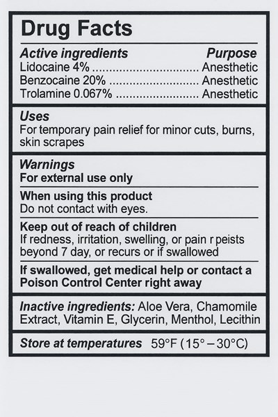 Drugs Facts (Drugs Facts)